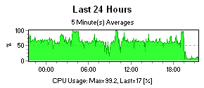 msindexserver.png